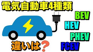 【EV（電気自動車）】4種類の違いと基礎知識を紹介