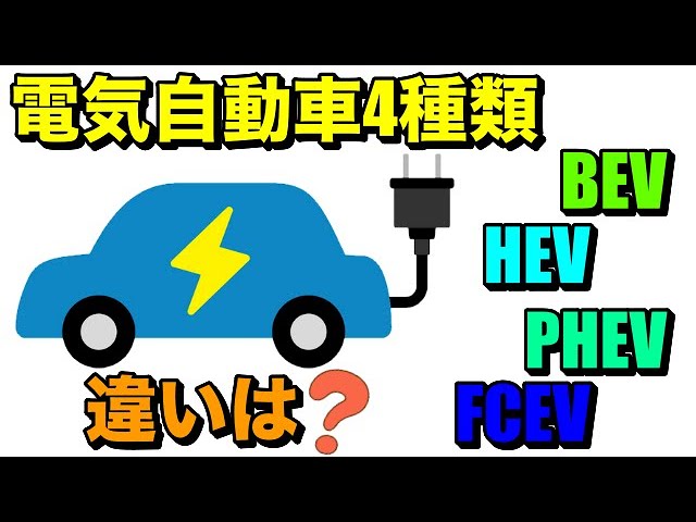 【EV（電気自動車）】4種類の違いと基礎知識を紹介