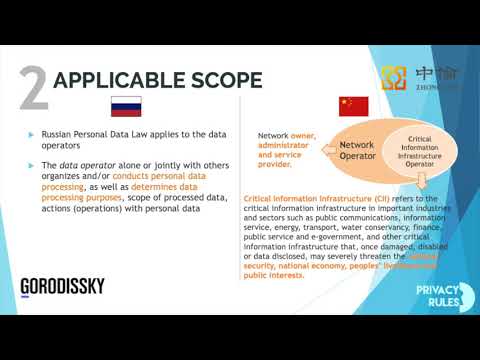 Webinar "Comparing Privacy Laws: Russia v. China"