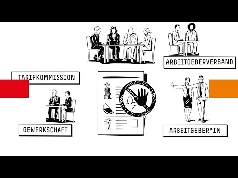 Tarifverhandlung – einfach erklärt