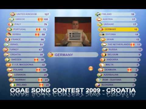 OGAE SONG CONTEST 2009 - Final video - part 3