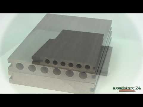 WS24 Unterschied WPC BPC und Coex Diele FHD