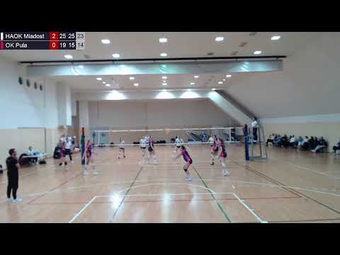 17.1.2026. PH JUNIORKE, GRUPA B, HAOK MLADOST - OK PULA