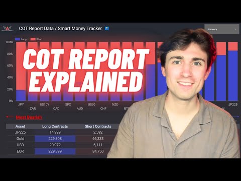 How to Trade the COT Report like a PRO | Commitment of Traders Report