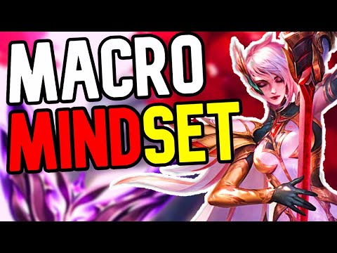 How to WIN From Behind in Top Lane - Inside The Mind Ep.2