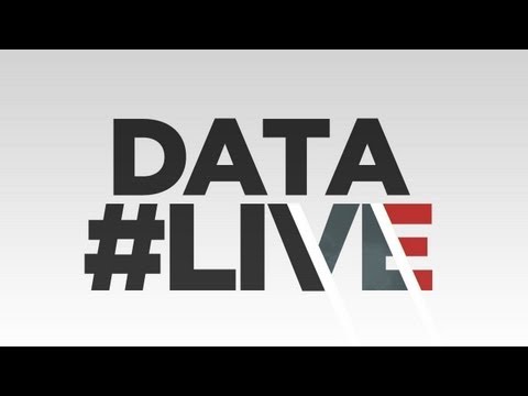 REDJSD: Live Sessions - Data Scales