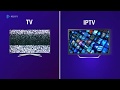 What Is IPTV How It Works