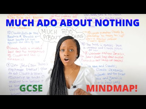 'Much Ado About Nothing' Explained In 5 Minutes: Plot, Characters & Themes! | English GCSE Revision!