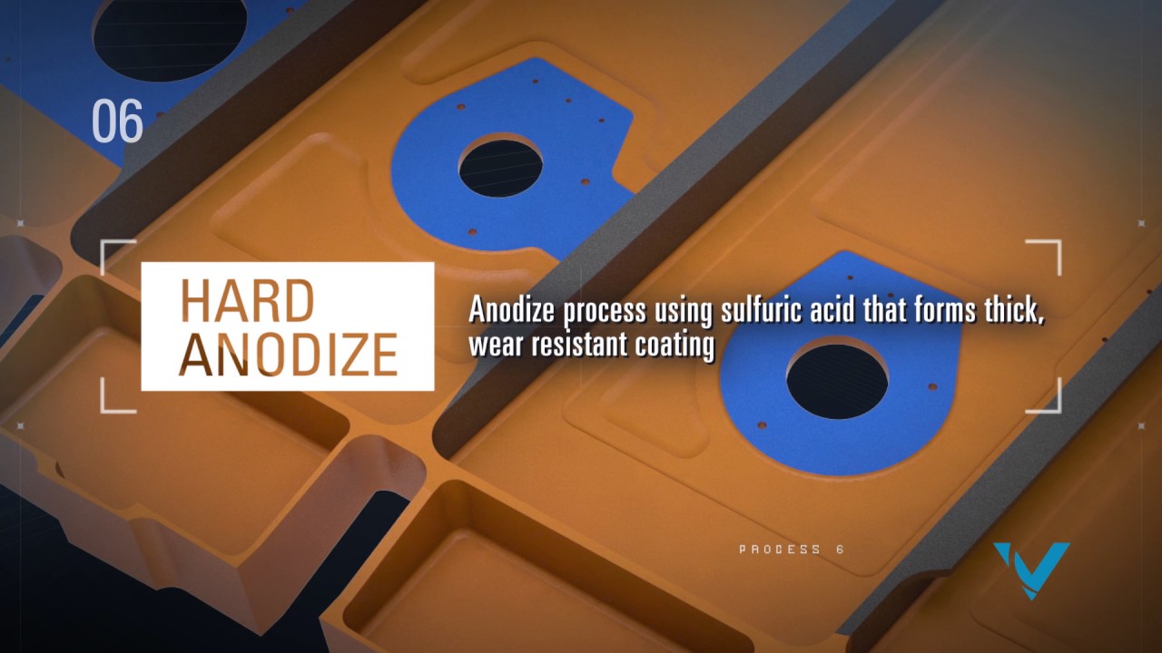 Introduction to Valence Surface Technologies