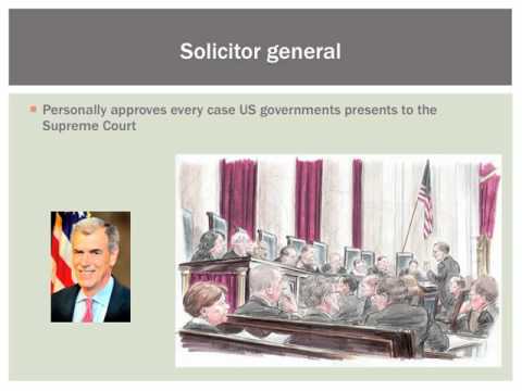 2.31 Supreme Court in Action AP GoPo Redesign Video