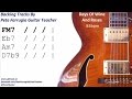 Days Of Wine And Roses Backing Track
