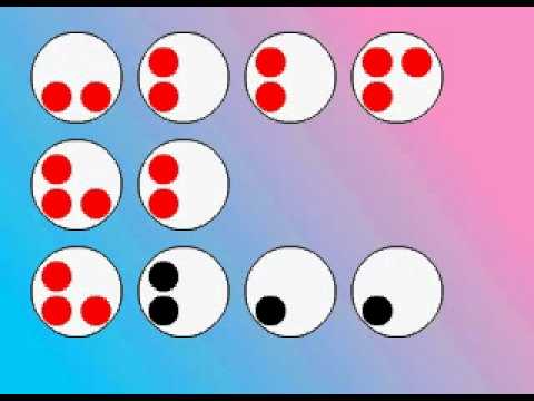 Moonlight Densetsu: 6 hole ocarina tutorial
