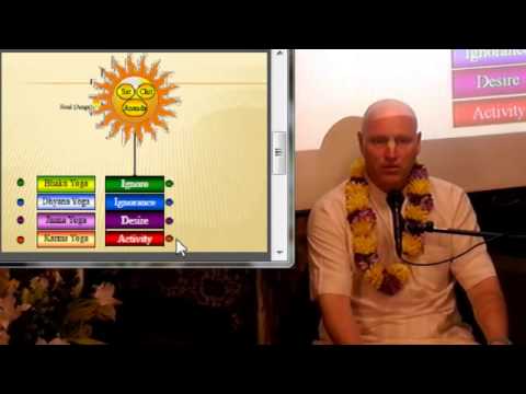 Part 1. Clearing the Mist of Ignorance by HG Vaisesika Prabhu - 30.01.2013