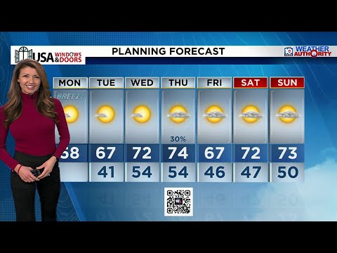 Local 10 News Weather: 2/2/26 Morning Edition