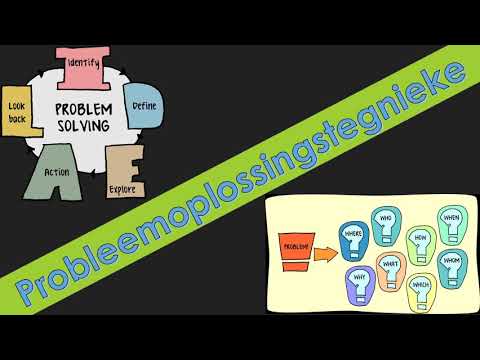 BESIGHEIDSTUDIE GRAAD 10: 20 Augustus 2020 - periode 6 (20106)