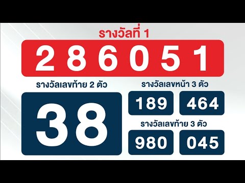 ตรวจหวย