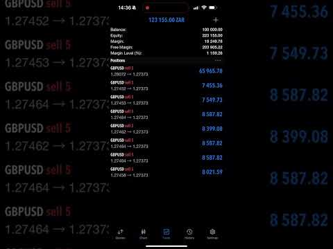 Ref Wayne Trading NFP Live