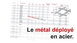 Le métal déployé en acier