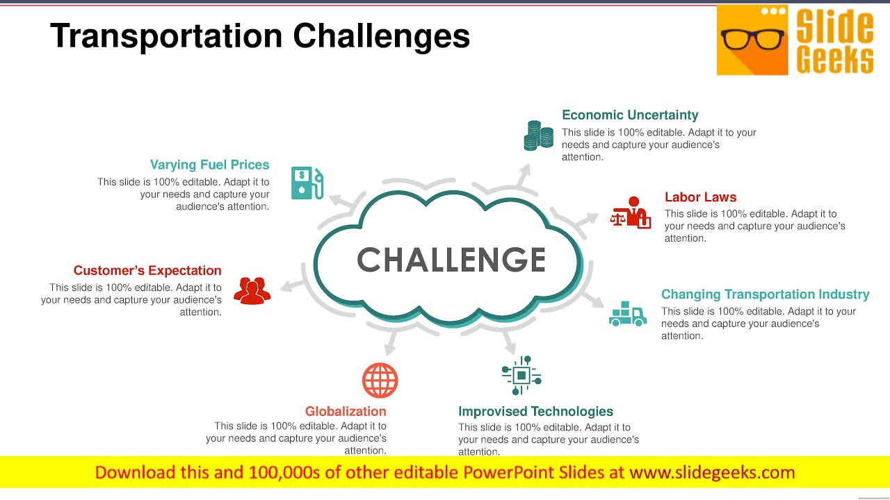 Transportation Challenges Ppt Powerpoint Presentation Icon Picture