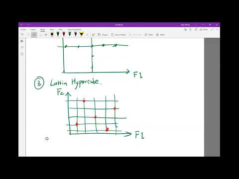 Lecture 18.10. Lattin hypercube method