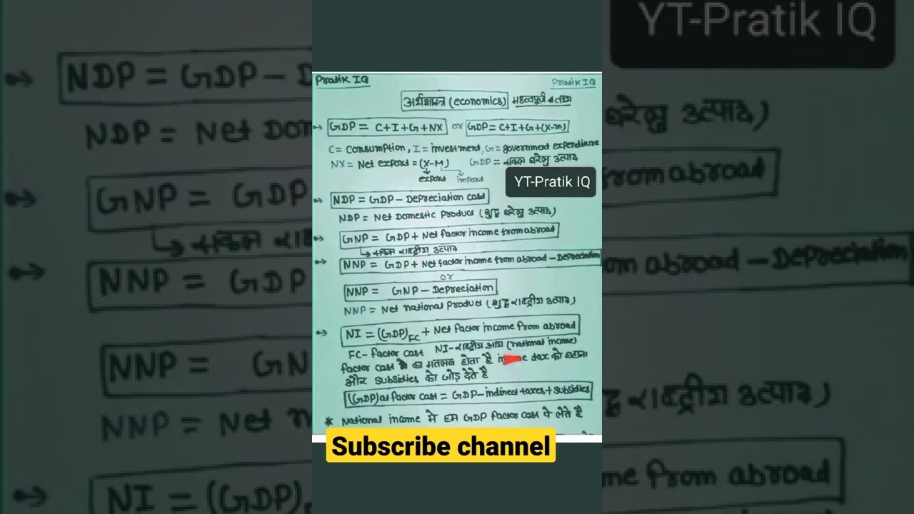 Economics Important Formula| GDP|GNP|NNP|NDP|NATIONAL INCOME|Factor Cost| UPSC |State PCS