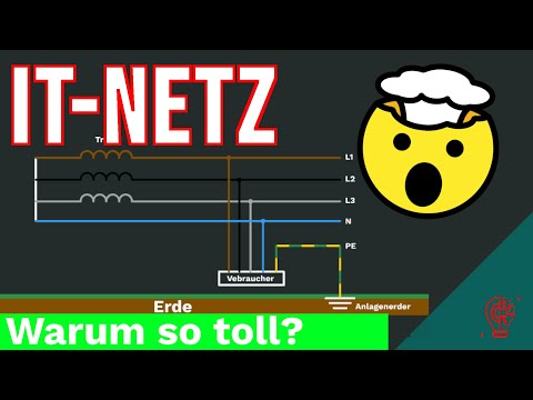Was macht das IT-NETZ so BESONDERS?