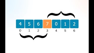 Download the video "Advanced Binary Search Coding Question That Appears in Big Tech Companies"