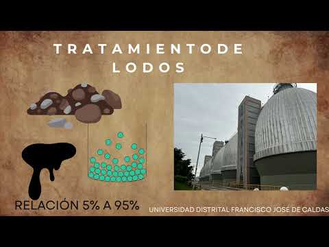 Planta de Tratamiento Aguas Claras - Bello/Antioquia.