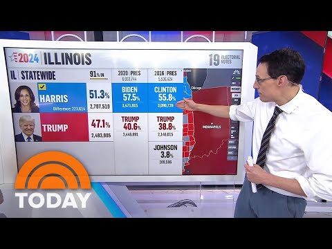 A look at the swing states that cleared Trump’s 2024 path to victory