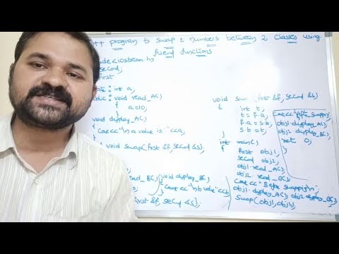 History of C Origins of c Evolution of c introduction to c programming