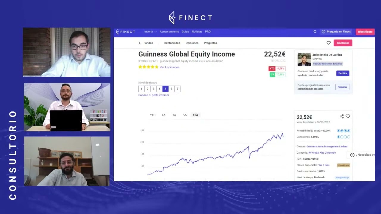 Guinness Asset Management Funds plc - Global Equity Income