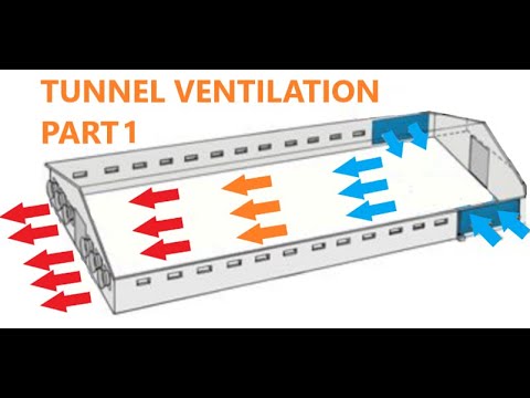 Tunnel Ventilation PART1