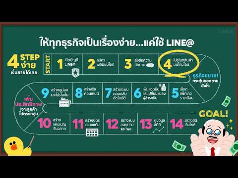 เท่าใดสมาชิกบังเหียนพลาสติก กามีค้อนของ ธ อร์