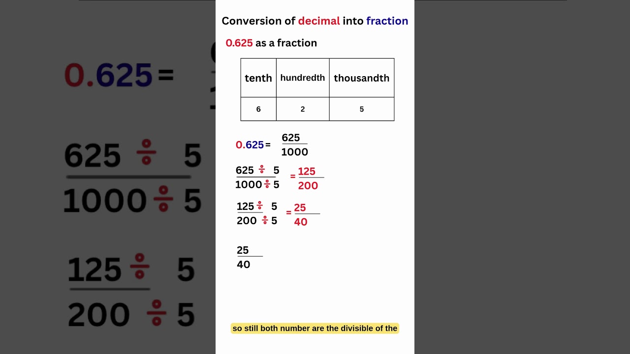 How to convert .625 as a fraction || .625 as a fraction