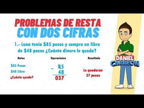 PROBLEMAS DE RESTA CON 2 CIFRAS Super facil Para principaintes