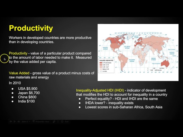Understanding Global Development: Key Issues and Indicators | Magica