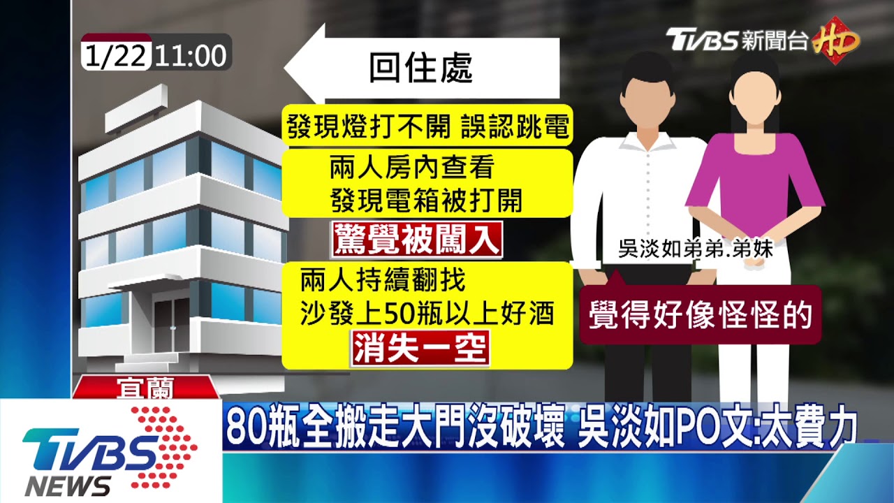 只偷珍藏酒!宜蘭家遭竊 吳淡如:哭笑不得