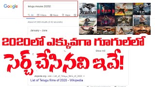 Google Found More Traffic From These in 2020 | Most Searched Term in 2020 Till Now | Tollywood Nagar