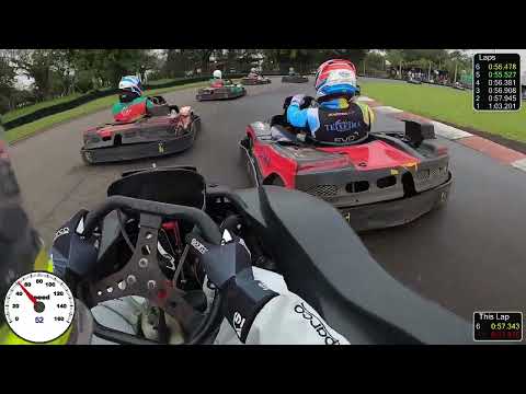 8ª Etapa NKR 2023 - Copa KMKZY - Classificatória 1