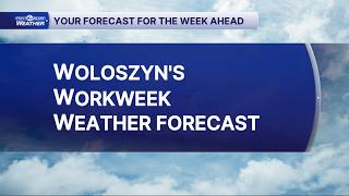Sunday, June 21: Forecast for the week ahead