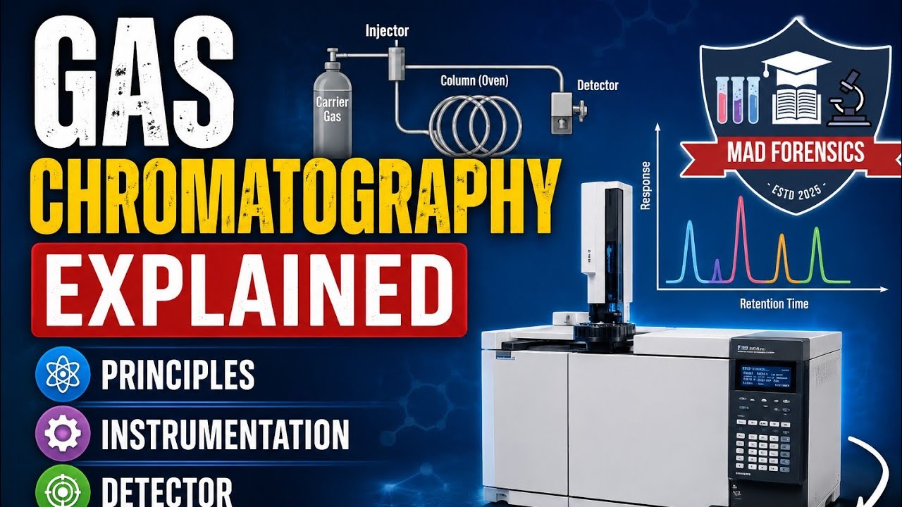 Chromatography & Gas Chromatography Explained: Principles, Instrumentation, detector & Applications
