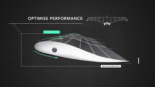Brayfoil Technologies