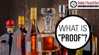 Why is Alcohol Content Referred to as Proof