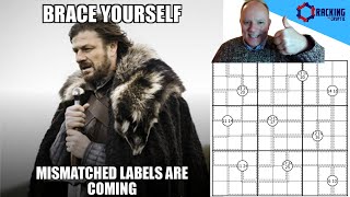 All the Cage Numbers are Given!