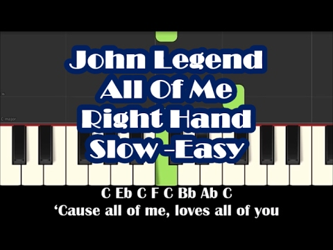 download lagu mp3 mp4 Easy Piano Lyrics, download lagu Easy Piano Lyrics gratis, unduh video klip Easy Piano Lyrics