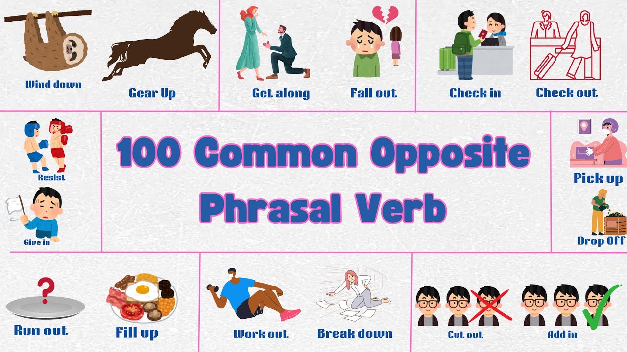 100 Common Opposite Phrasal Verbs | Opposite Phrasal Verbs - Opposite Words #3minuteedu