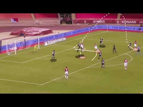 Wissam Ben Yedder and Islam Slimani 2019/20 – Scout Report