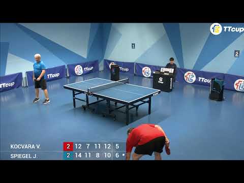 5.03.2023 TTCup Czech 3