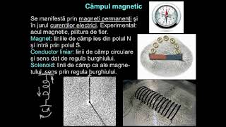 Câmpul magnetic. Produsele vectorilor. Forţa electromagnetică.