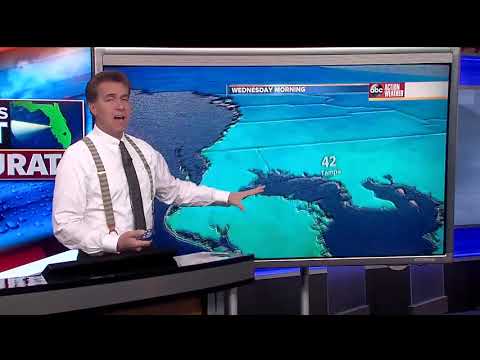 Florida's Most Accurate Forecast with Denis Phillips on Tuesday, November 27, 2018